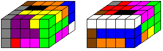 rotational symmetry